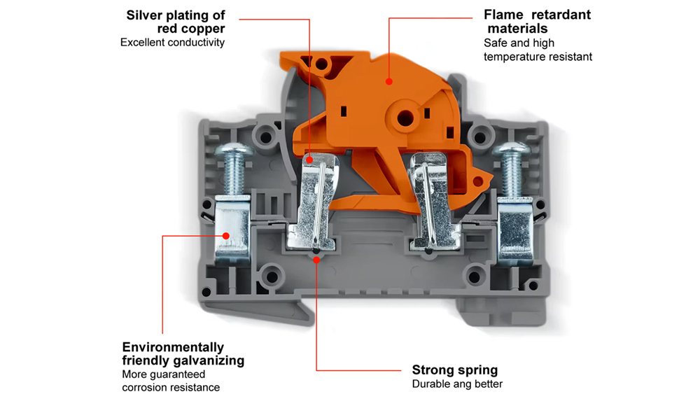 iLEC FS18-32 – Structure