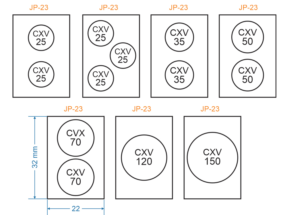 Choosing Cable JP-23