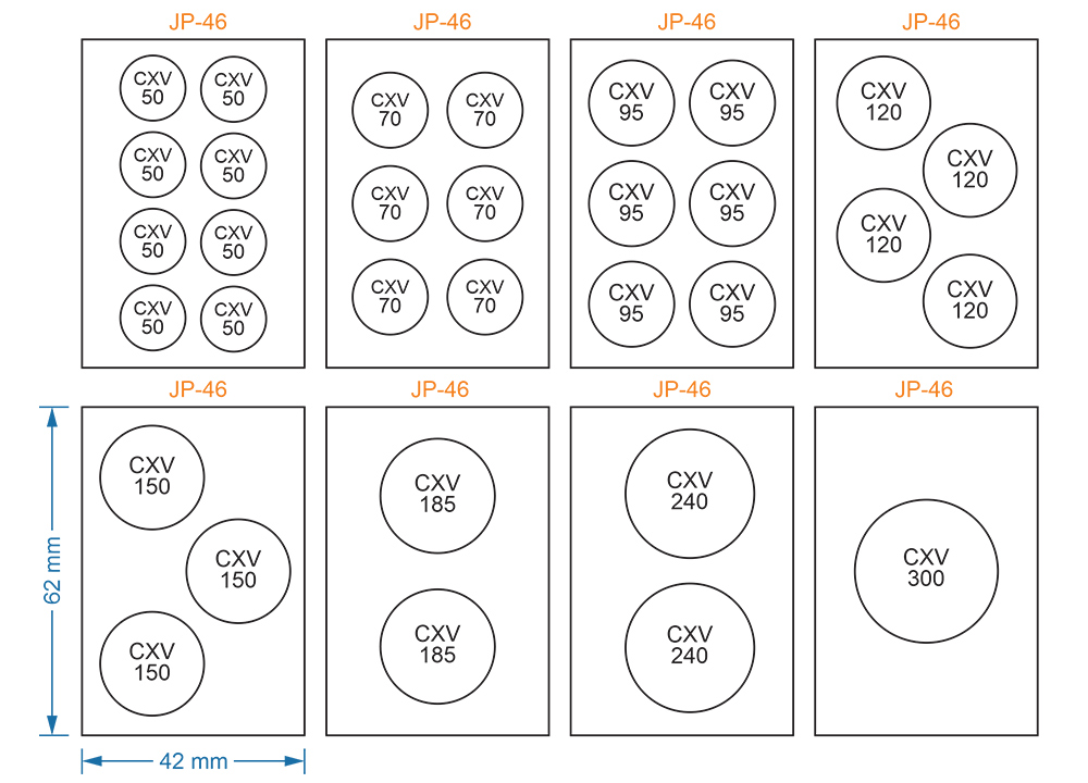 Choosing Cable JP-46