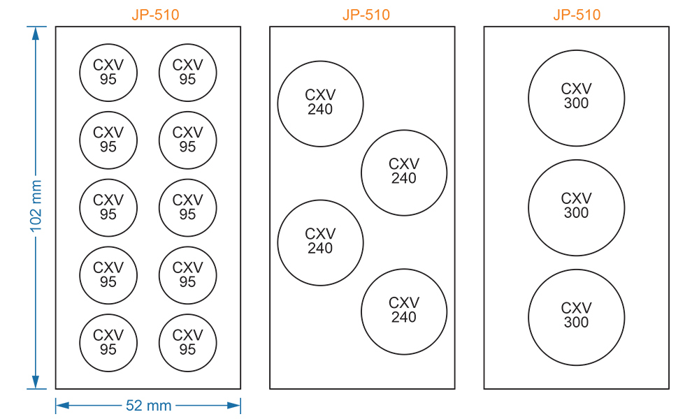Choosing Cable JP-510