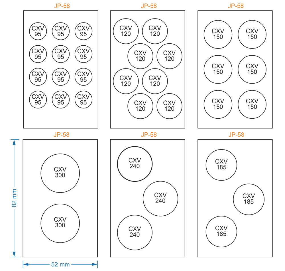 Choosing Cable JP-58