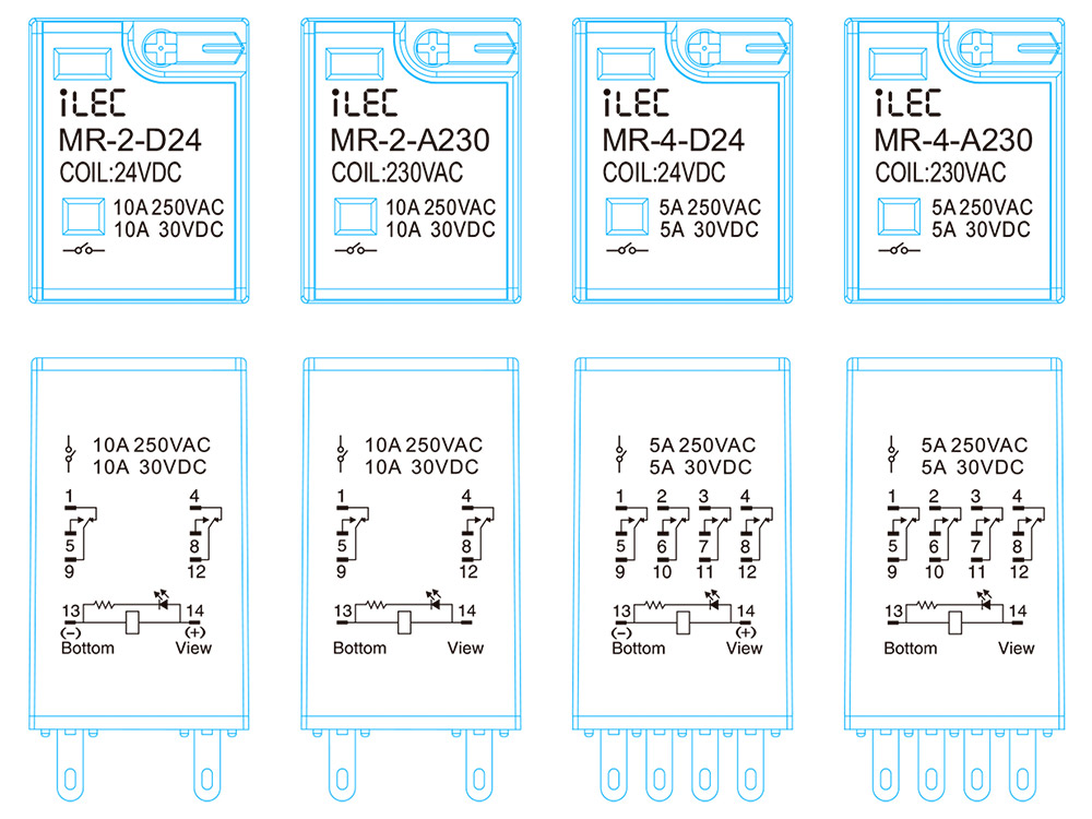 iLEC MR relay – product marking
