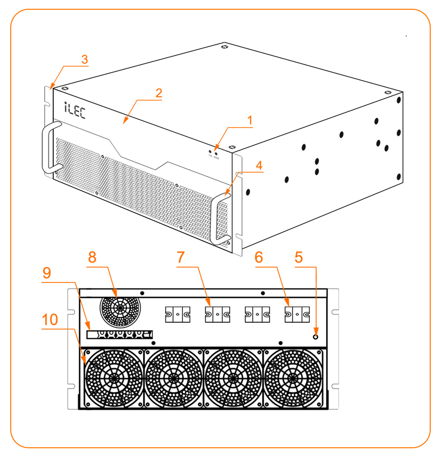 AHF Rack-mounted description