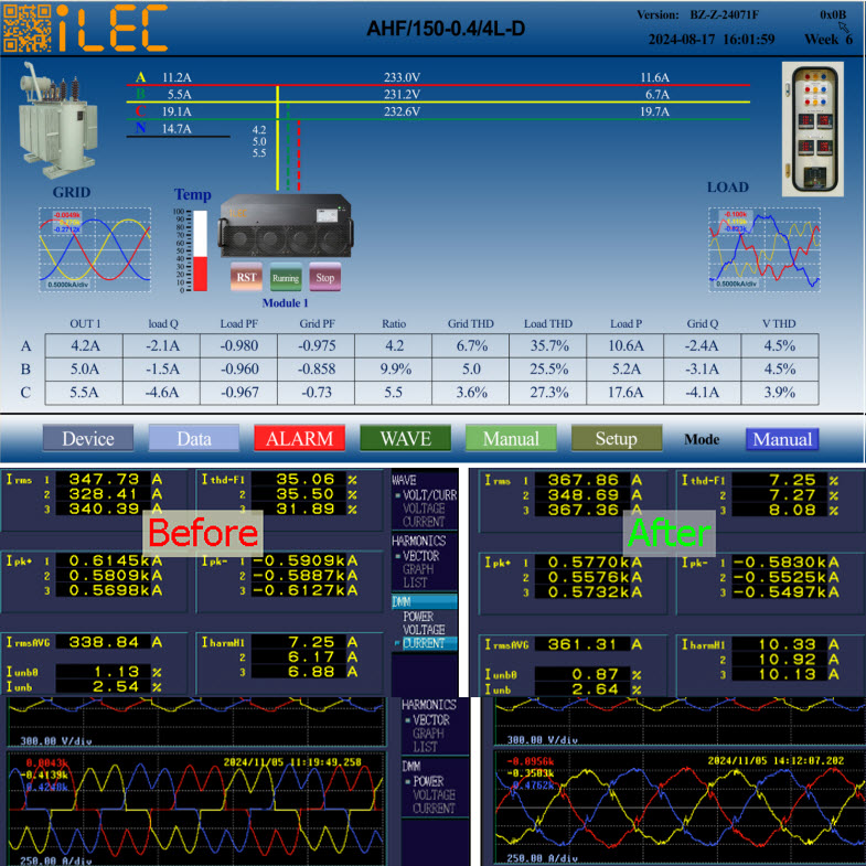 ilec active filter