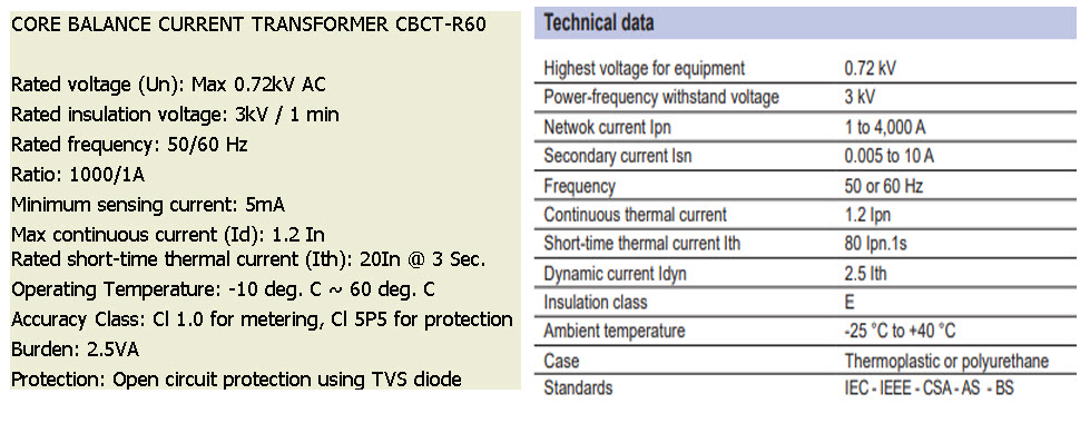 cbct technical parameters