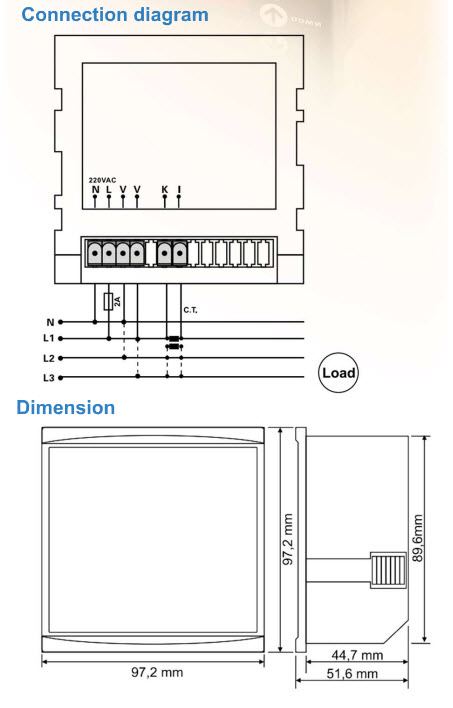 ILEC DVM3-96 specifications