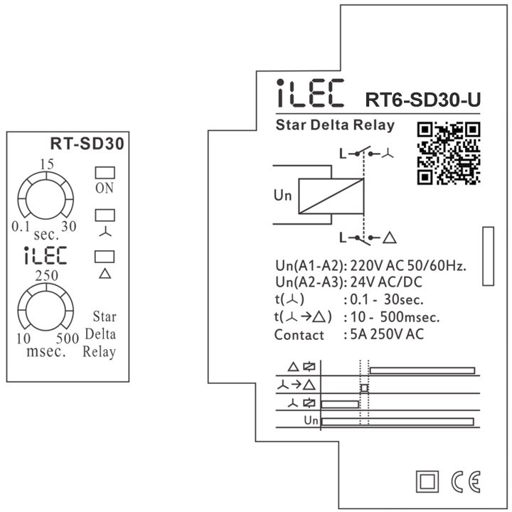 RT6-SD30-U External Description