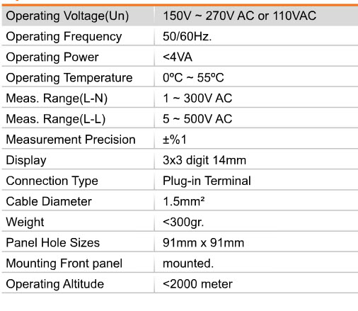ILEC DVM3-96 specifications