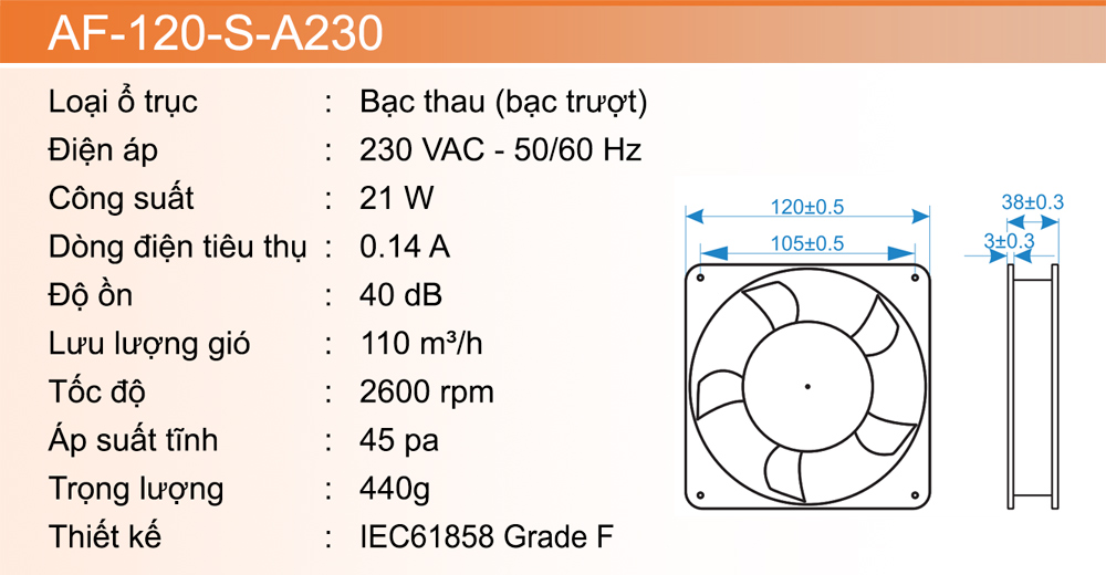Technical Data IF-120-S-A230