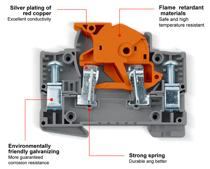 Fuse Switch FS18-32 Structure