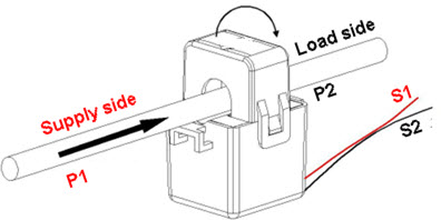 SCT split current transformer SCT split current transformer