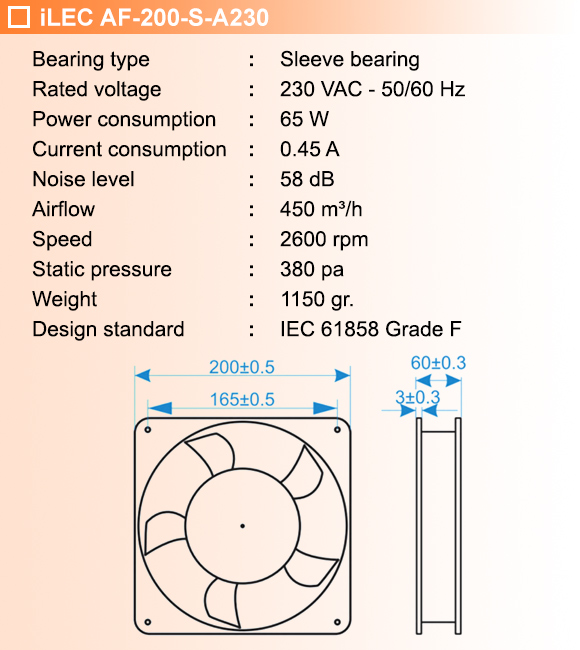 Technical Data IF-200-S-A230 Technical Data IF-200-S-A230